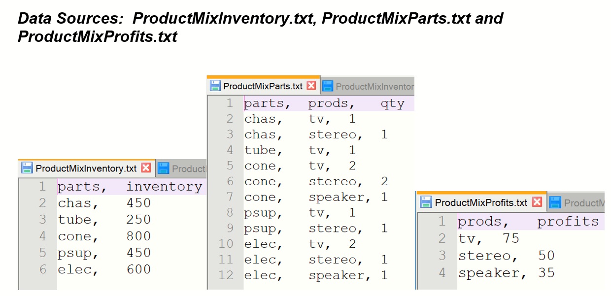 Tableau Extensions